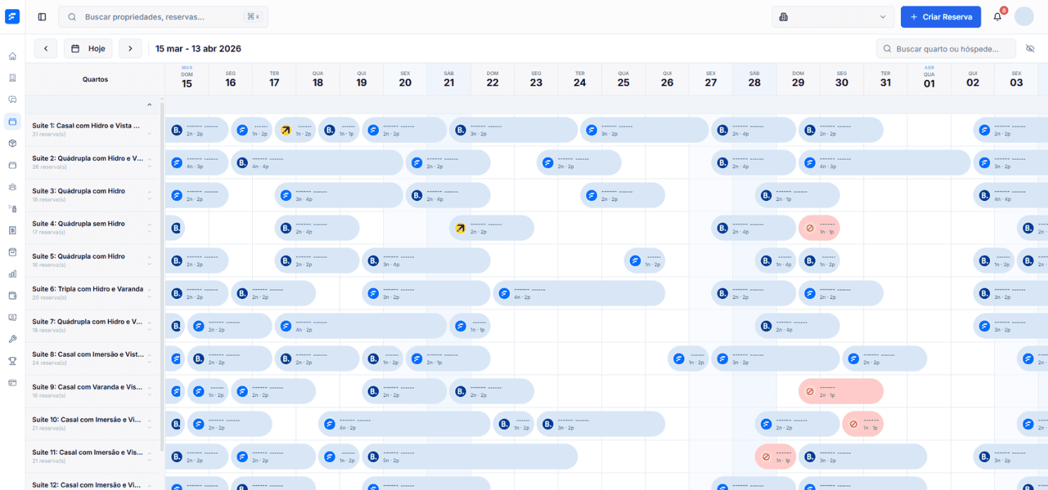Calendário de reservas do Frontdesk